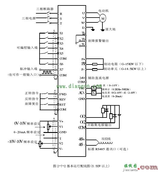 变频器的安装与接线方法  第1张