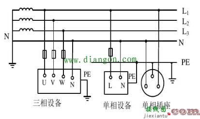 it系统是什么?it系统特点_IT系统接线图  第1张