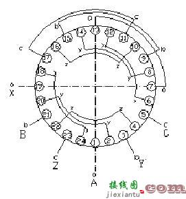 三相异步电动机的分相法接线方法图解  第1张