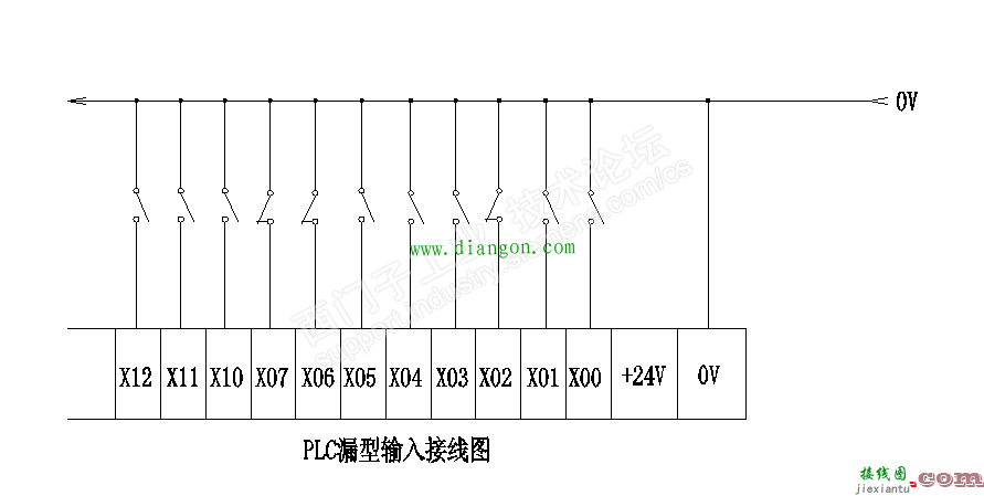 源型与漏型/NPN与PNP的PLC接线方法  第1张