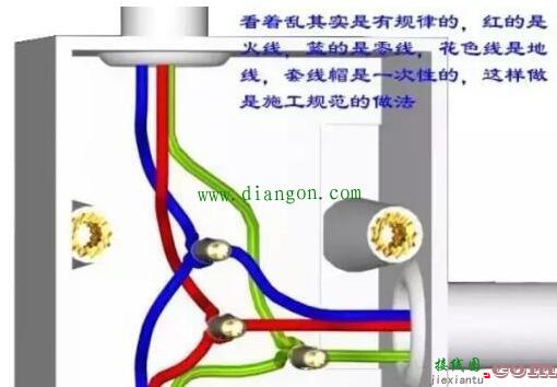 电工接线不能马虎了事 每个电工都应该知道的接线方法  第4张