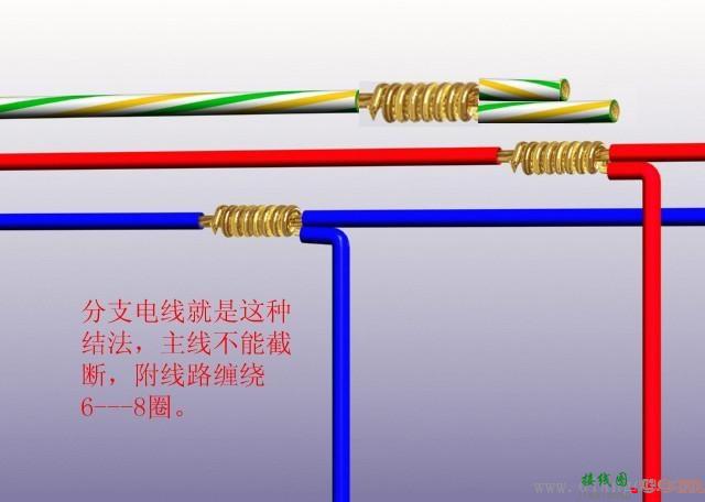 电线接线缠绕方法规范_电工电线接线与线头处理方法图解  第3张