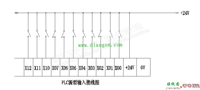 源型与漏型/NPN与PNP的PLC接线方法  第3张