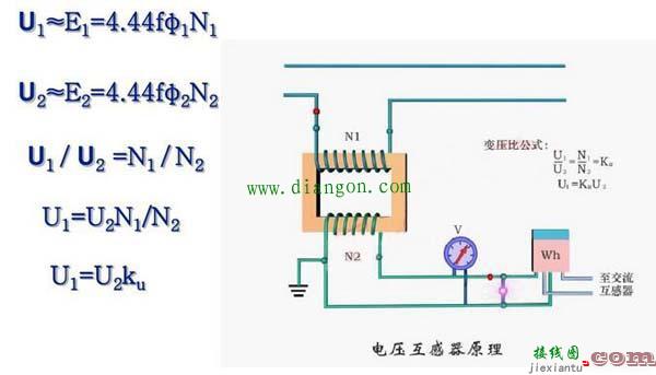 互感器如何接线？互感器的接线原理  第9张