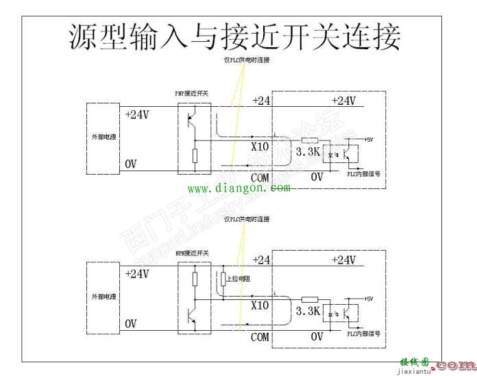 源型与漏型/NPN与PNP的PLC接线方法  第4张