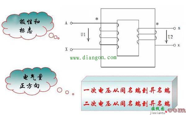 互感器如何接线？互感器的接线原理  第10张