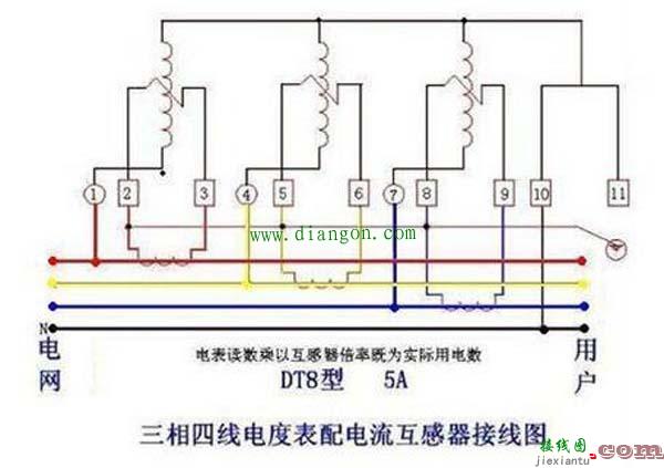 三相四线电表接线图/接线方法图解  第7张