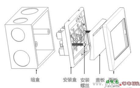 开关插座安装接线方法图解  第1张