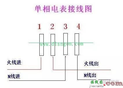 电能表错误接线分析  第1张