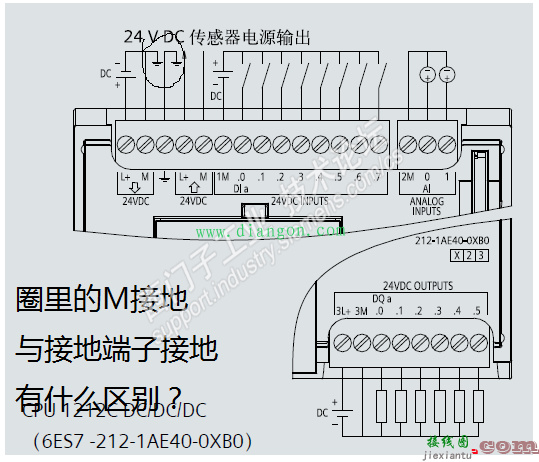 西门子S7-1200硬件接线  第1张