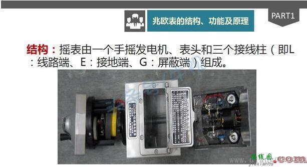 兆欧表的结构、功能、原理、接线及使用方法和技巧  第3张