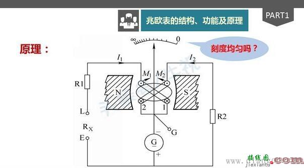 兆欧表的结构、功能、原理、接线及使用方法和技巧  第7张