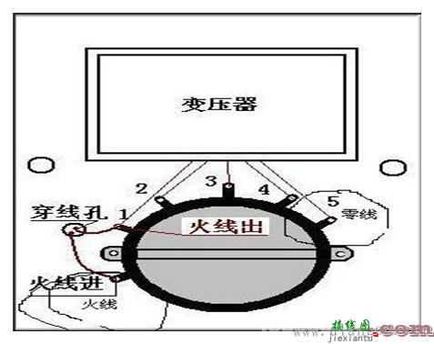 吊扇调速器的接线图  第2张