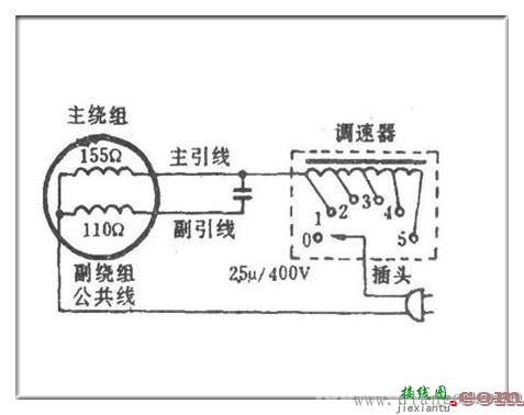 吊扇调速器的接线图  第3张