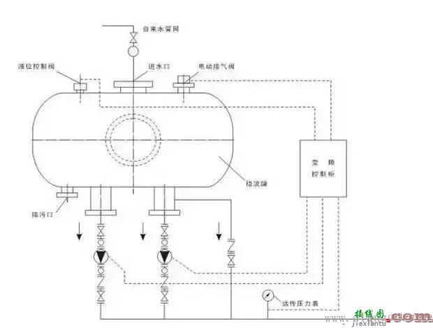 变频器的工作原理及接线方法图解  第7张