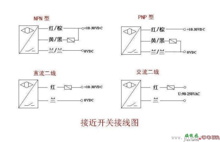 接近开关怎么接线?接近开关实物接线图  第1张