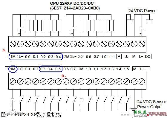 西门子plc怎么接线  第1张