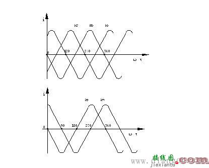 单相电容运转异步电动机接线  第1张