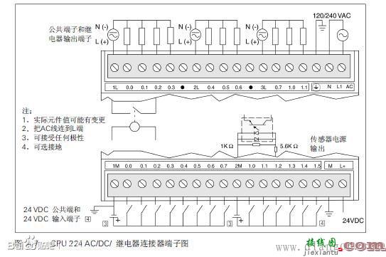 西门子plc怎么接线  第2张