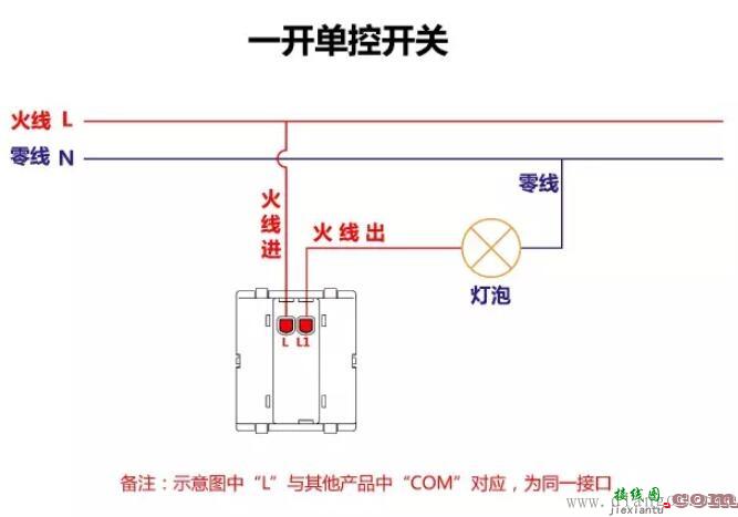 单控开关接线图_双控开关接线图_三控开关接线图_家装常见开关接线图  第1张