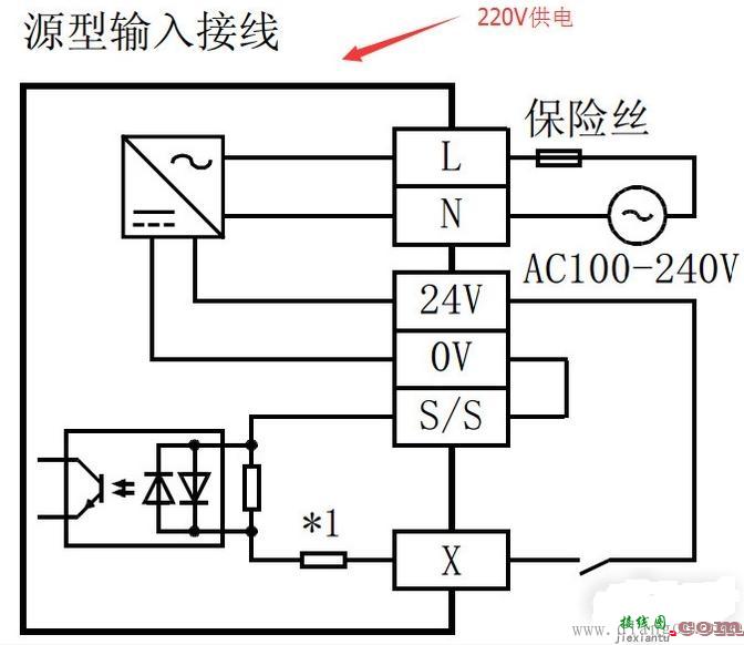 三菱PLC源型漏型接线区别  第1张