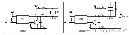 变频器控制端子接线方法图解及常见故障处理方法  第10张