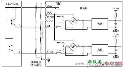 变频器控制端子接线方法图解及常见故障处理方法  第7张