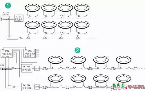 LED地埋灯安装接线方法  第1张