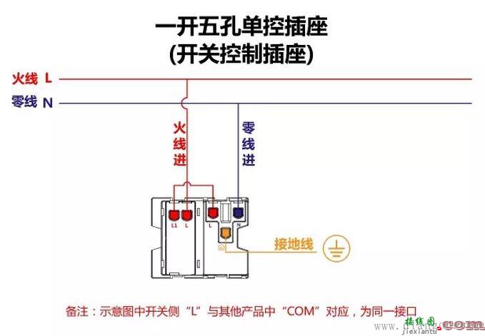 单控开关接线图_双控开关接线图_三控开关接线图_家装常见开关接线图  第6张