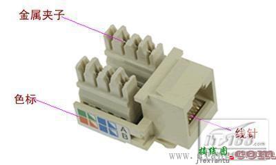电脑网线接线图_网线接线盒接法图解  第2张