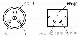 三眼插座接线方法图解  第1张