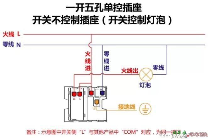 单控开关接线图_双控开关接线图_三控开关接线图_家装常见开关接线图  第11张