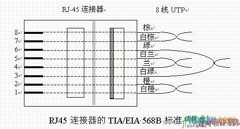 电脑网线接线图_网线接线盒接法图解  第10张