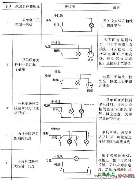 照明灯开关接线图  第1张