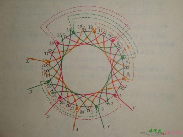 如何看电动机双层绕组接线图  第1张