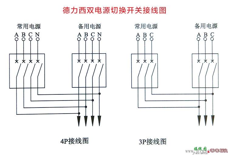 德力西双电源切换开关接线图和接线端子标识说明  第1张