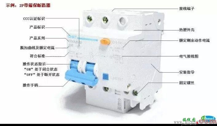 家用漏电保护器接线方法图解  第1张