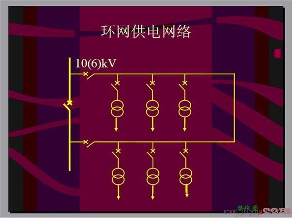 电力网的接线方式分类  第5张