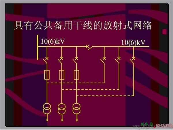 电力网的接线方式分类  第4张