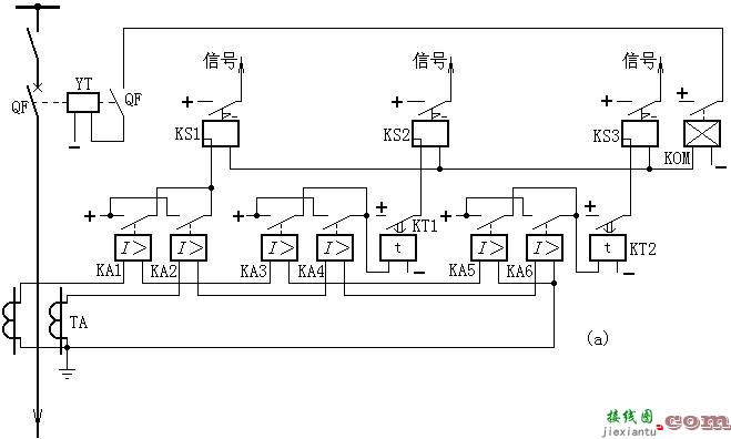 输电线路三段式电流保护的原理接线图解  第1张