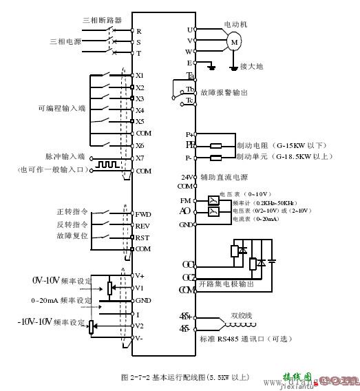 什么是变频器?变频器工作原理_变频器接线方法图解  第2张