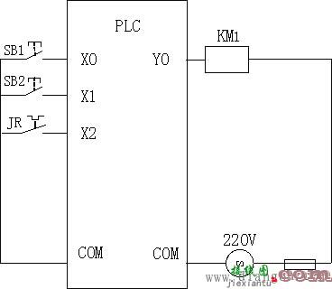 异步电动机plc控制线路接线图  第1张