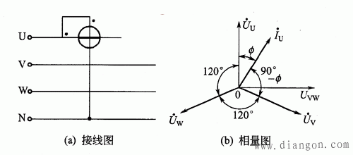 三相有功功率和无功功率的测量接线图和相量图  第5张