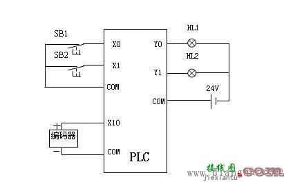 旋转编码器安装接线步骤图解  第1张