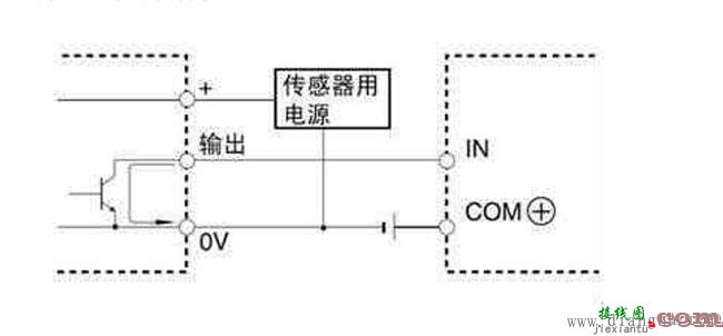 旋转编码器接线图  第1张