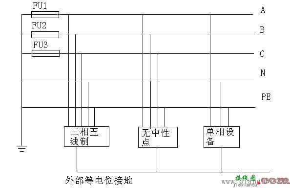 三相五线制接线图  第1张