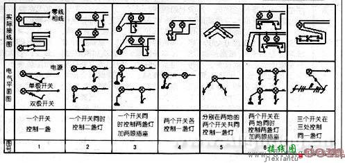 电气照明平面图与实际接线图的区别  第1张