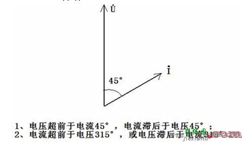 电能计量装置的带电接线检查  第2张