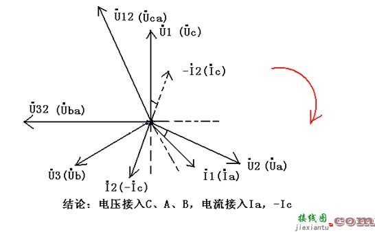 低压三相四线制错误接线分析判定方法  第4张