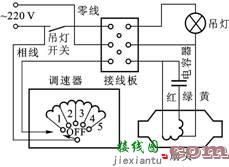 电风扇调速控制_电风扇调速原理_电风扇调速开关接线图  第2张